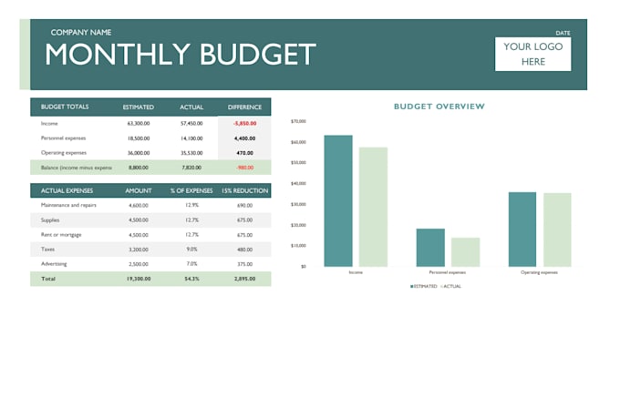 help you with your budgeting